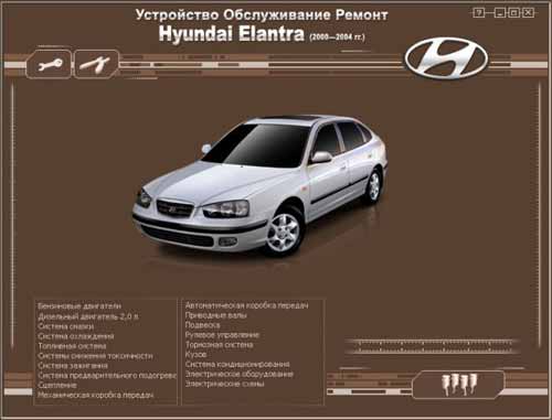 Мультимедийное руководство по Hyundai Elantra. Устройство, обслуживание, ремонт Hyundai Elantra 2000-2004 гг. выпуска.