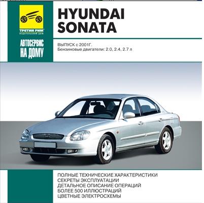 Мультимедийное руководство по ремонту, эксплуатации и техническому обслуживанию Hyundai Sonata